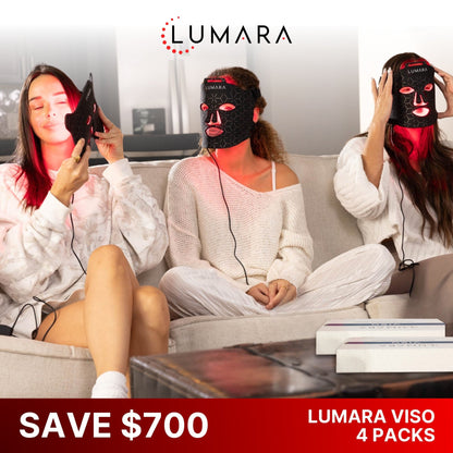Red Light Therapy Mask | FDA 510(k) Cleared