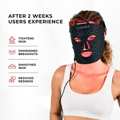 Red Light Therapy Mask | FDA 510(k) Cleared