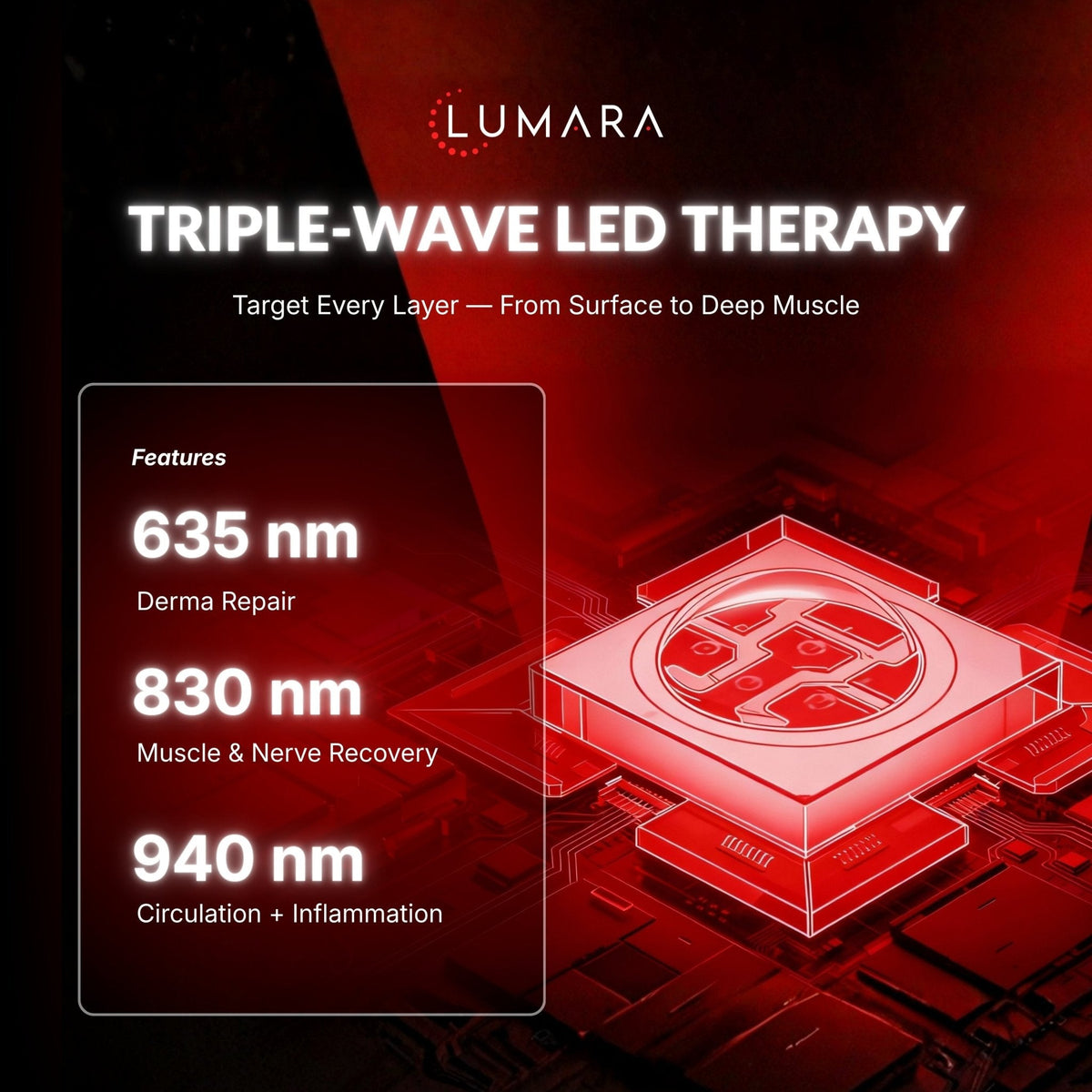 Red Light Therapy Pad