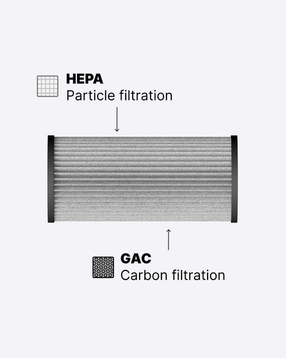 Hale Filter
