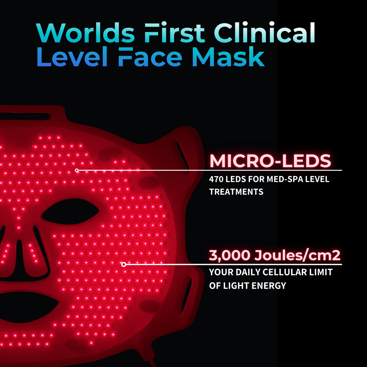 Red Light Therapy Mask | FDA 510(k) Cleared