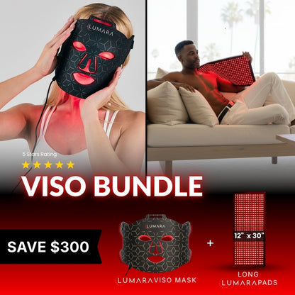 Red Light Therapy Mask | FDA 510(k) Cleared